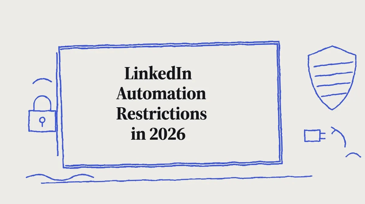 A hand-drawn board reading LinkedIn automation restrictions in 2026, framed by a padlock, a shield and an unplugged cable